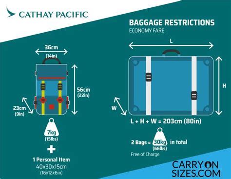 cathay pacific baggage allowance 2023.